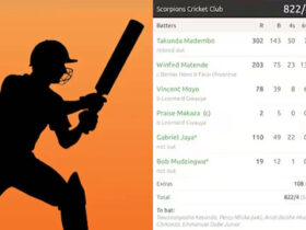 batting-carnage-in-zimbabwe-scorpions-cricket-club-smashes-822-runs-in-50-overs