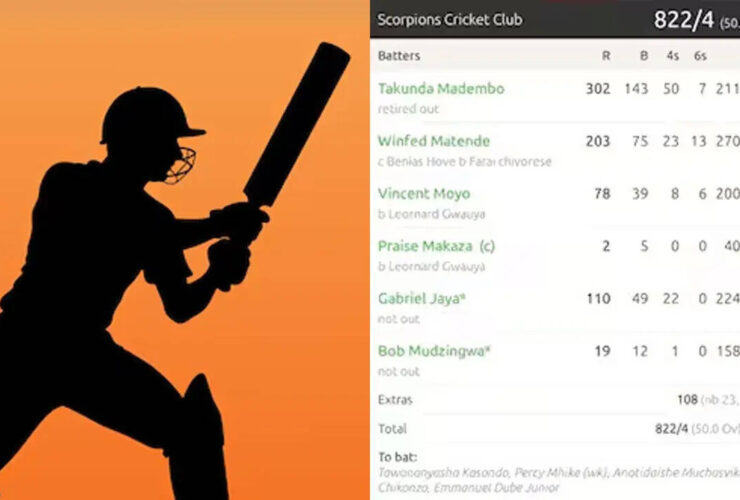 batting-carnage-in-zimbabwe-scorpions-cricket-club-smashes-822-runs-in-50-overs
