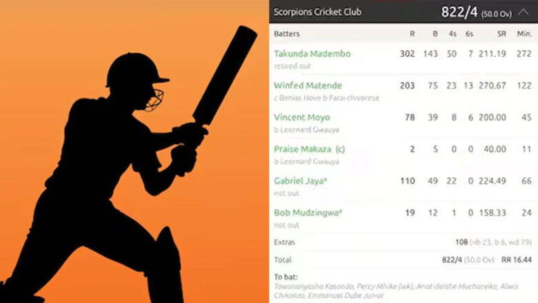 batting-carnage-in-zimbabwe-scorpions-cricket-club-smashes-822-runs-in-50-overs